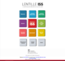 Lentille ISS